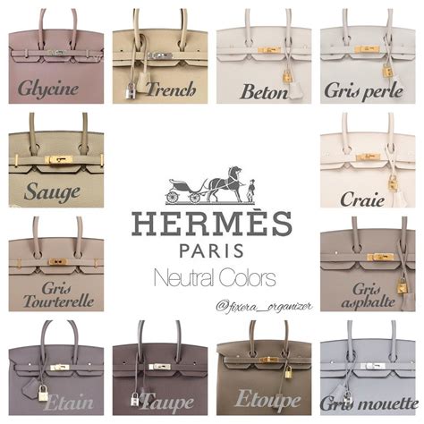 hermes birkin colors 2017|hermes luggage color chart.